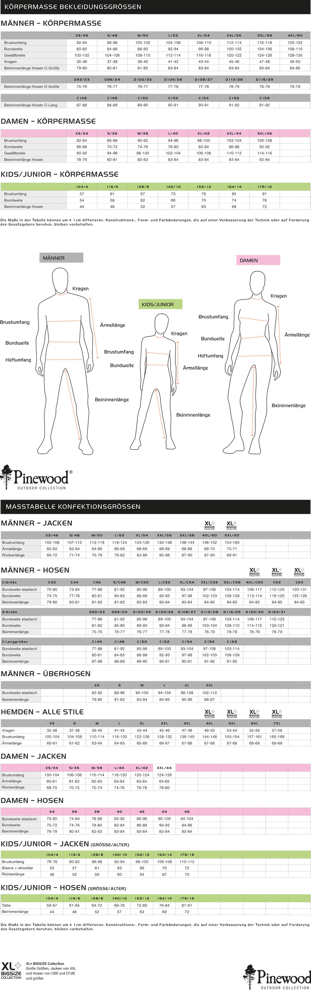 pinewood-groessen57cf0b86795be